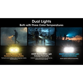 Nitecore TINI3 Nyckelringsficklampa 600 lumen, Grå